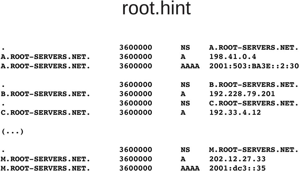 4.12 (...). 3600000 NS M.ROOT SERVERS.NET. M.ROOT SERVERS.NET. 3600000 A 202.12.27.33 M.ROOT SERVERS.NET. 3600000 AAAA 2001:dc3::35