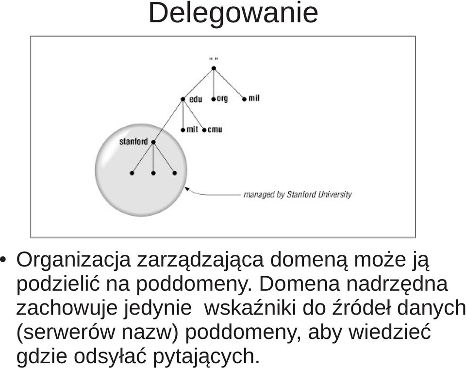 Domena nadrzędna zachowuje jedynie wskaźniki do