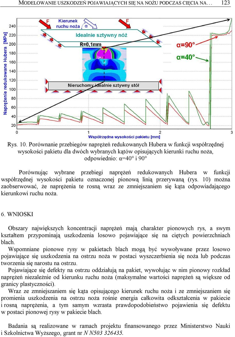 przebiegi naprężeń redukowanych Hubera w funkcji współrzędnej wysokości pakietu oznaczonej pionową linią przerywaną (rys.
