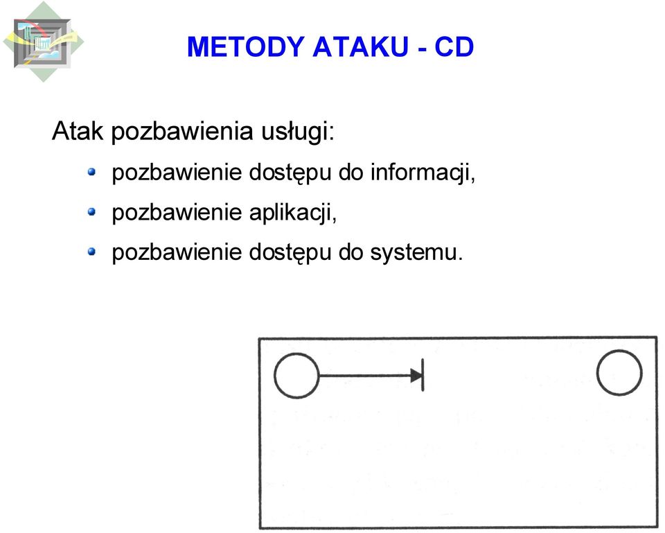 dostępu do informacji,