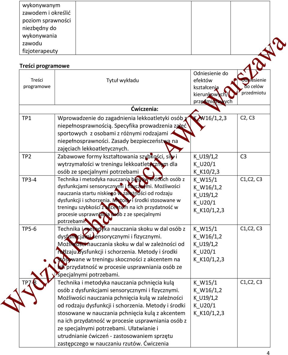 Zabawowe formy kształtowania szybkości, siły i wytrzymałości w treningu lekkoatletycznym dla osób ze specjalnymi potrzebami Technika i metodyka nauczania biegów krótkich osób z dysfunkcjami