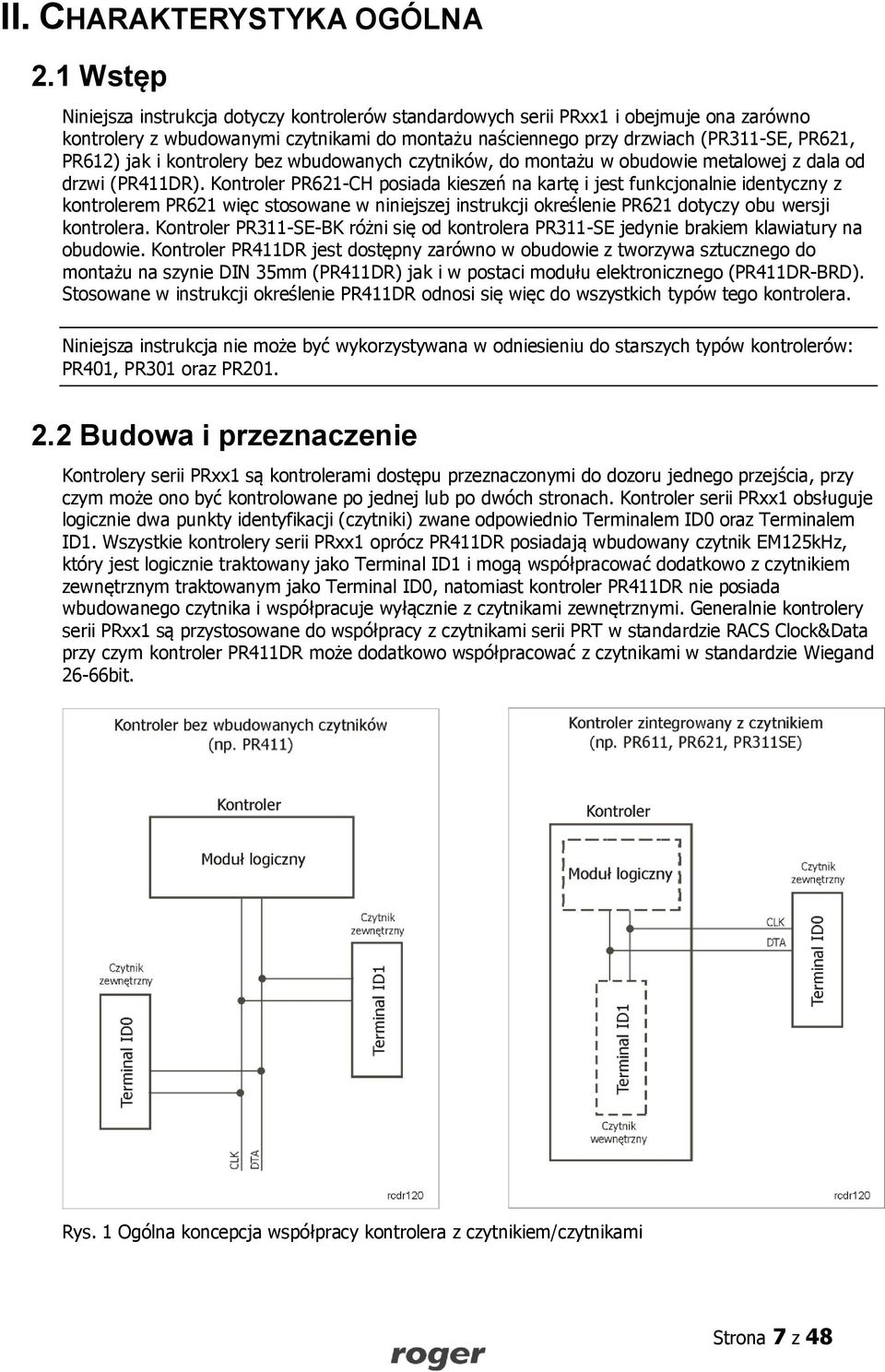 i kontrolery bez wbudowanych czytników, do montażu w obudowie metalowej z dala od drzwi (PR411DR).