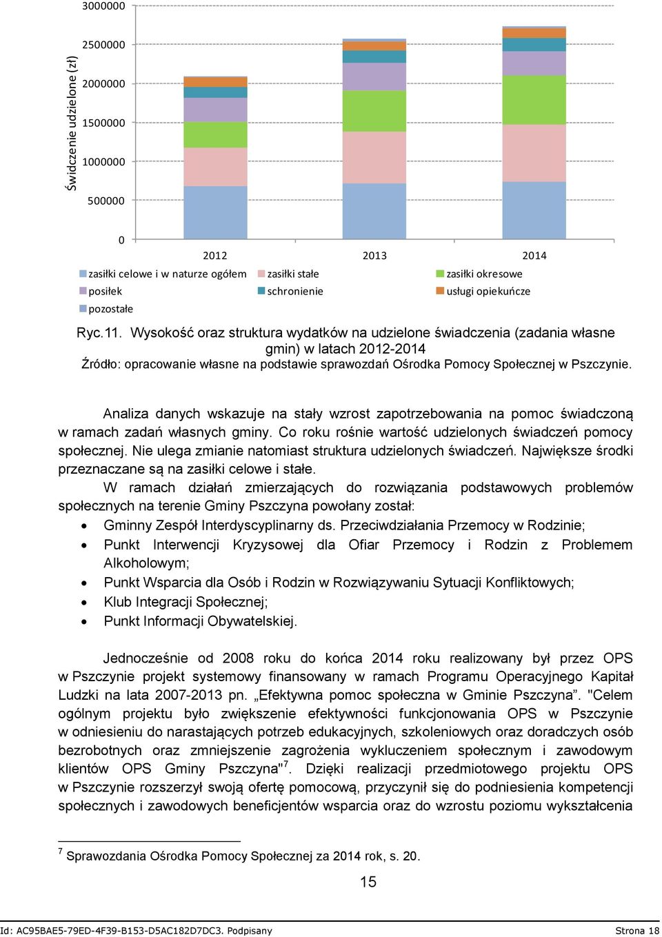 Wysokość oraz struktura wydatków na udzielone świadczenia (zadania własne gmin) w latach 2012-2014 Źródło: opracowanie własne na podstawie sprawozdań Ośrodka Pomocy Społecznej w Pszczynie.