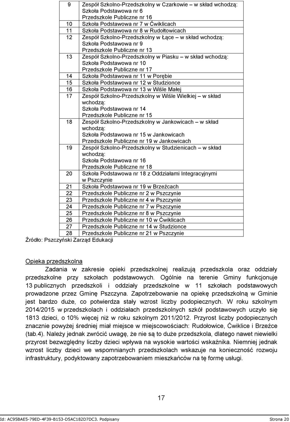 Publiczne nr 17 14 Szkoła Podstawowa nr 11 w Porębie 15 Szkoła Podstawowa nr 12 w Studzionce 16 Szkoła Podstawowa nr 13 w Wiśle Małej 17 Zespół Szkolno-Przedszkolny w Wiśle Wielkiej w skład wchodzą: