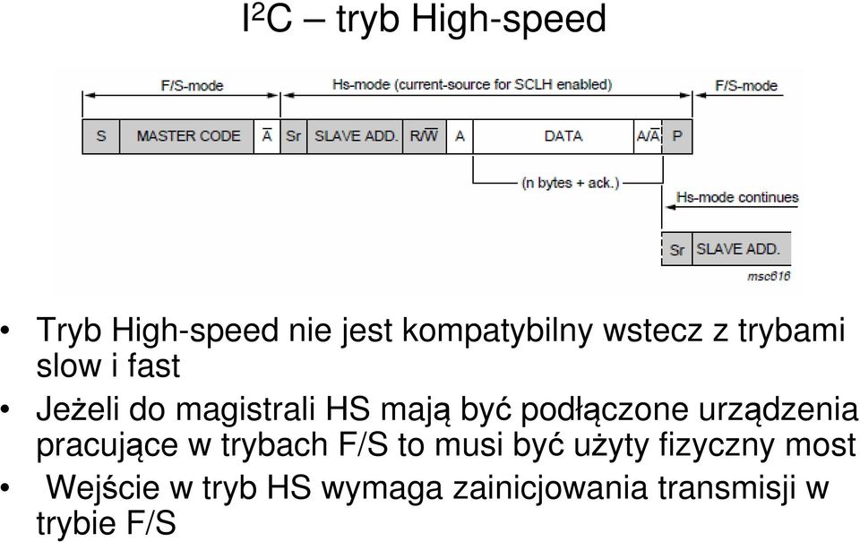 podłączone urządzenia pracujące w trybach F/S to musi być użyty