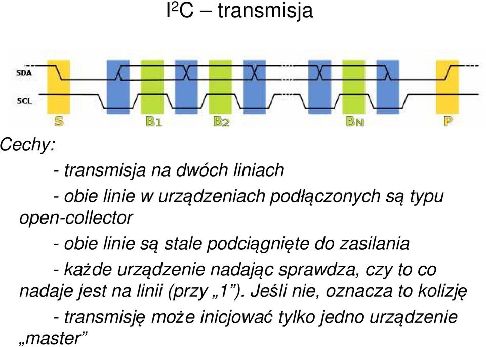 zasilania - każde urządzenie nadając sprawdza, czy to co nadaje jest na linii