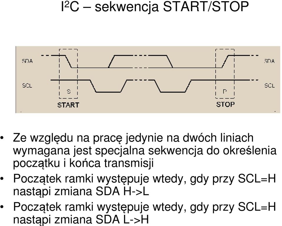 transmisji Początek ramki występuje wtedy, gdy przy SCL=H nastąpi zmiana