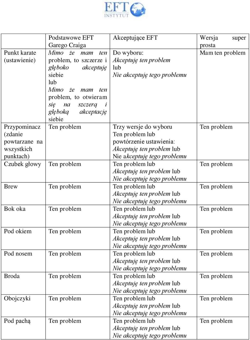 akceptację siebie Akceptujące EFT Wersja super prosta Do wyboru: Mam ten problem Akceptuję ten problem lub Trzy wersje do