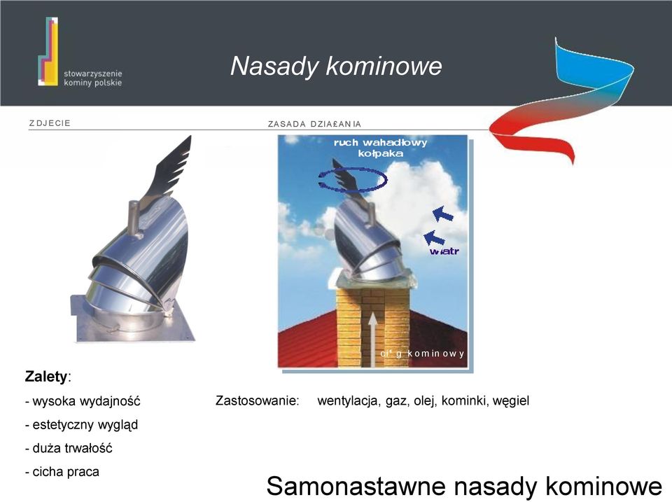 duża trwałość - cicha praca Zastosowanie: wentylacja,