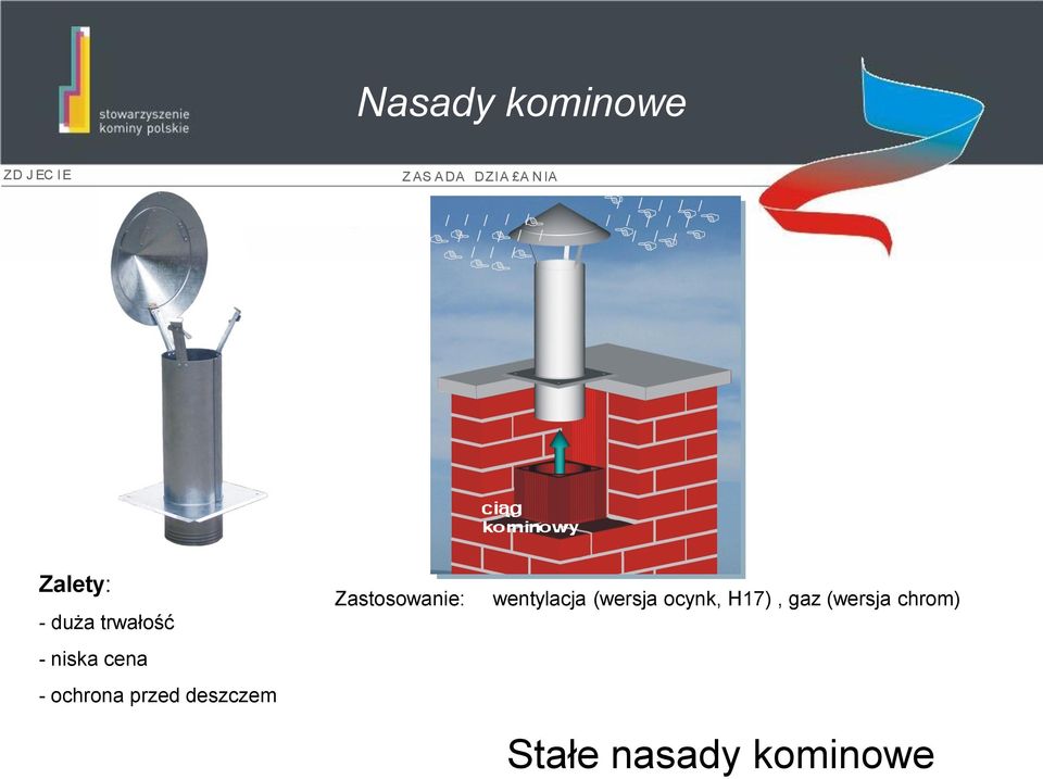/ Zalety: - duża trwałość - niska cena - ochrona przed