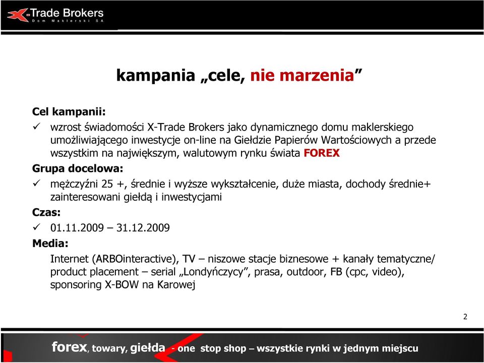 wykształcenie, duże miasta, dochody średnie+ zainteresowani giełdą i inwestycjami Czas: 01.11.2009 31.12.