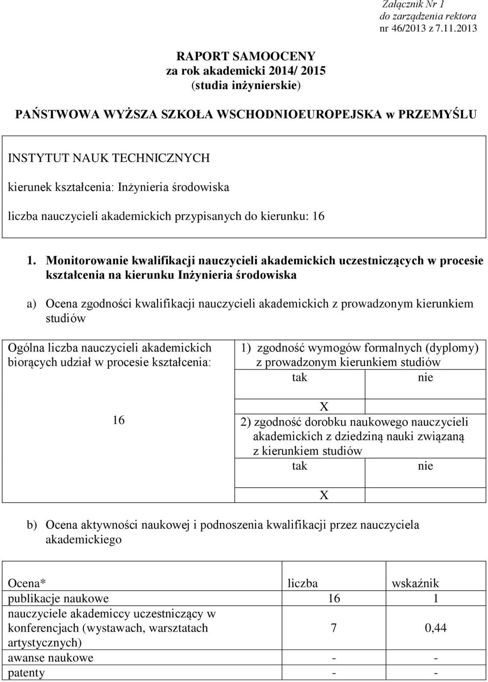 liczba akademickich przypisanych do kierunku: 16 1.