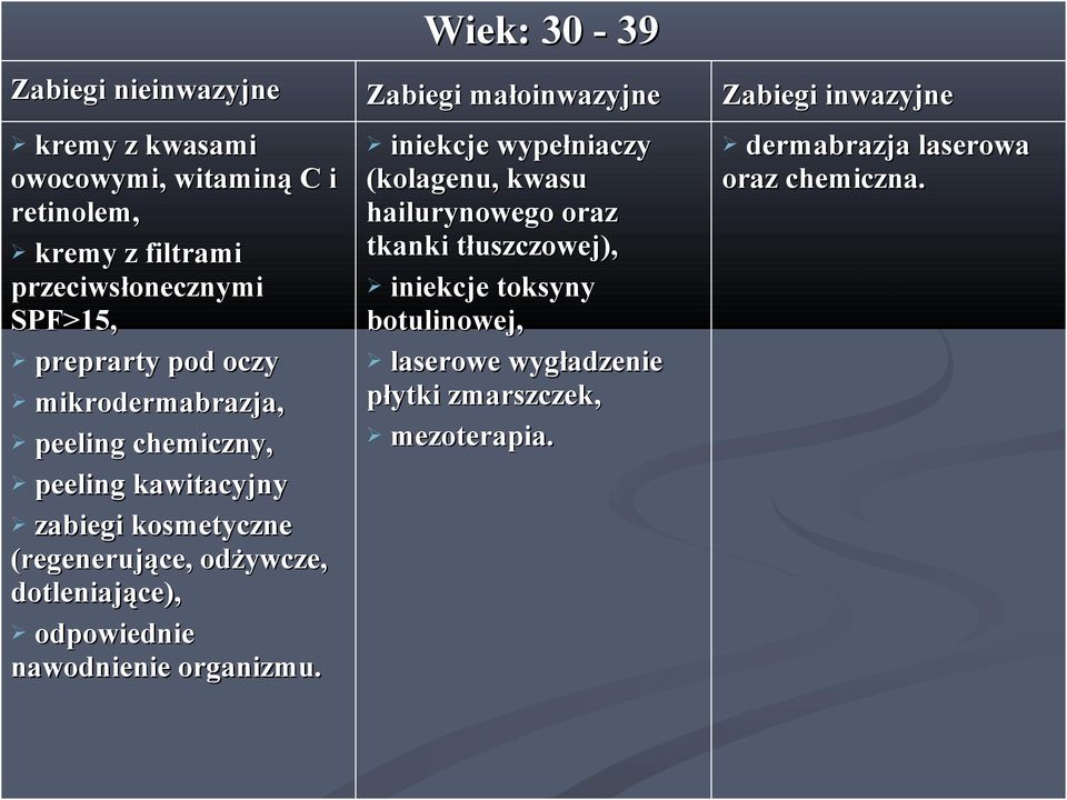 nawodnienie organizmu.