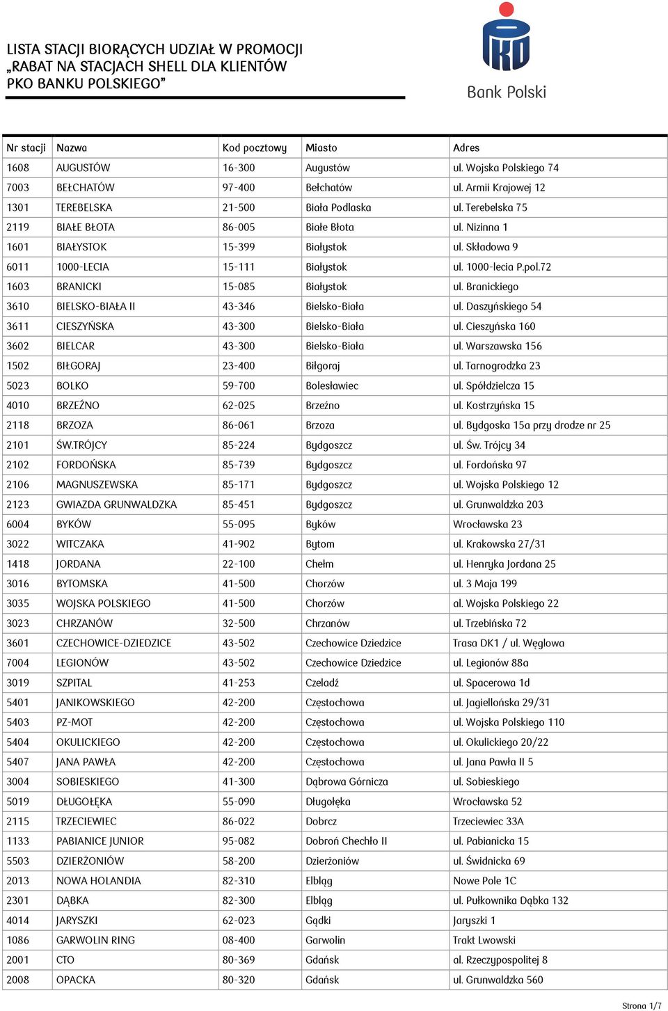 Nizinna 1 1601 BIAŁYSTOK 15-399 Białystok ul. Składowa 9 6011 1000-LECIA 15-111 Białystok ul. 1000-lecia P.pol.72 1603 BRANICKI 15-085 Białystok ul.