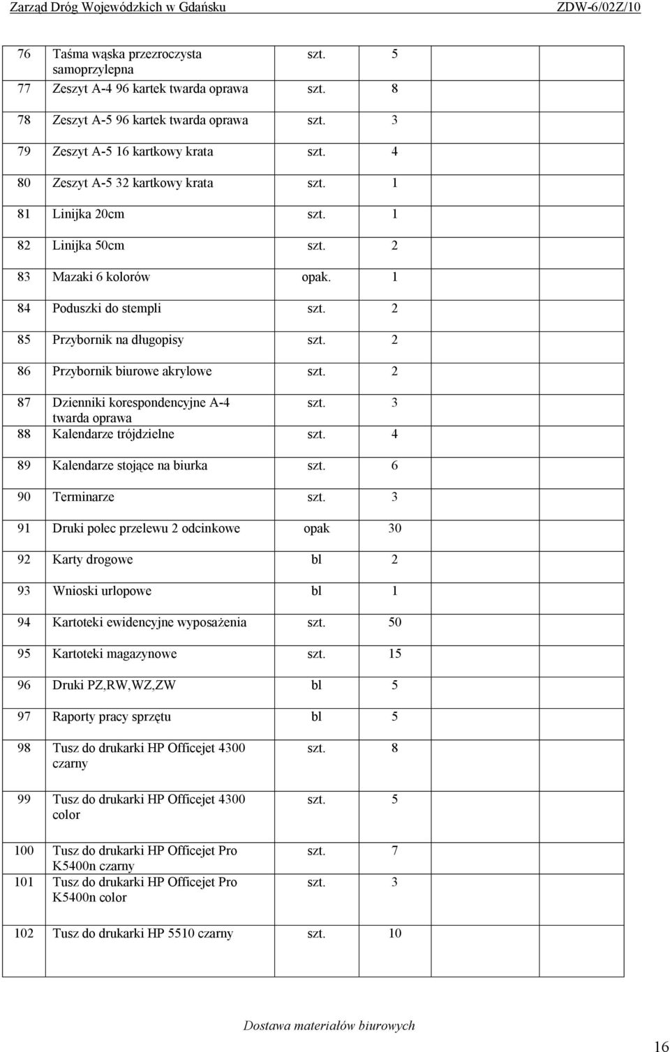 2 86 Przybornik biurowe akrylowe szt. 2 87 Dzienniki korespondencyjne A-4 szt. 3 twarda oprawa 88 Kalendarze trójdzielne szt. 4 89 Kalendarze stojące na biurka szt. 6 90 Terminarze szt.