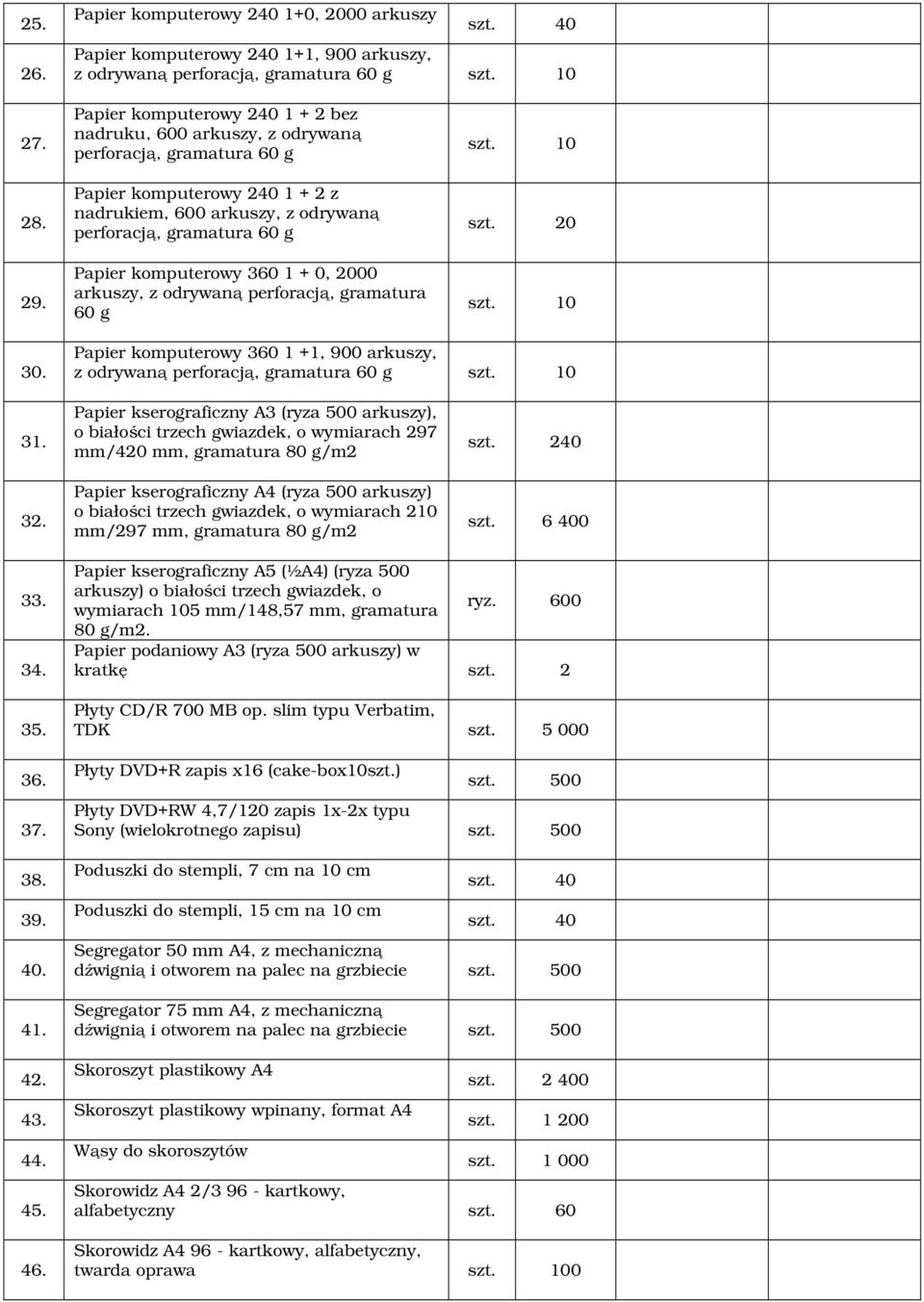 komputerowy 360 1 + 0, 2000 arkuszy, z odrywaną perforacją, gramatura 60 g szt. 10 szt. 10 30. Papier komputerowy 360 1 +1, 900 arkuszy, z odrywaną perforacją, gramatura 60 g szt.