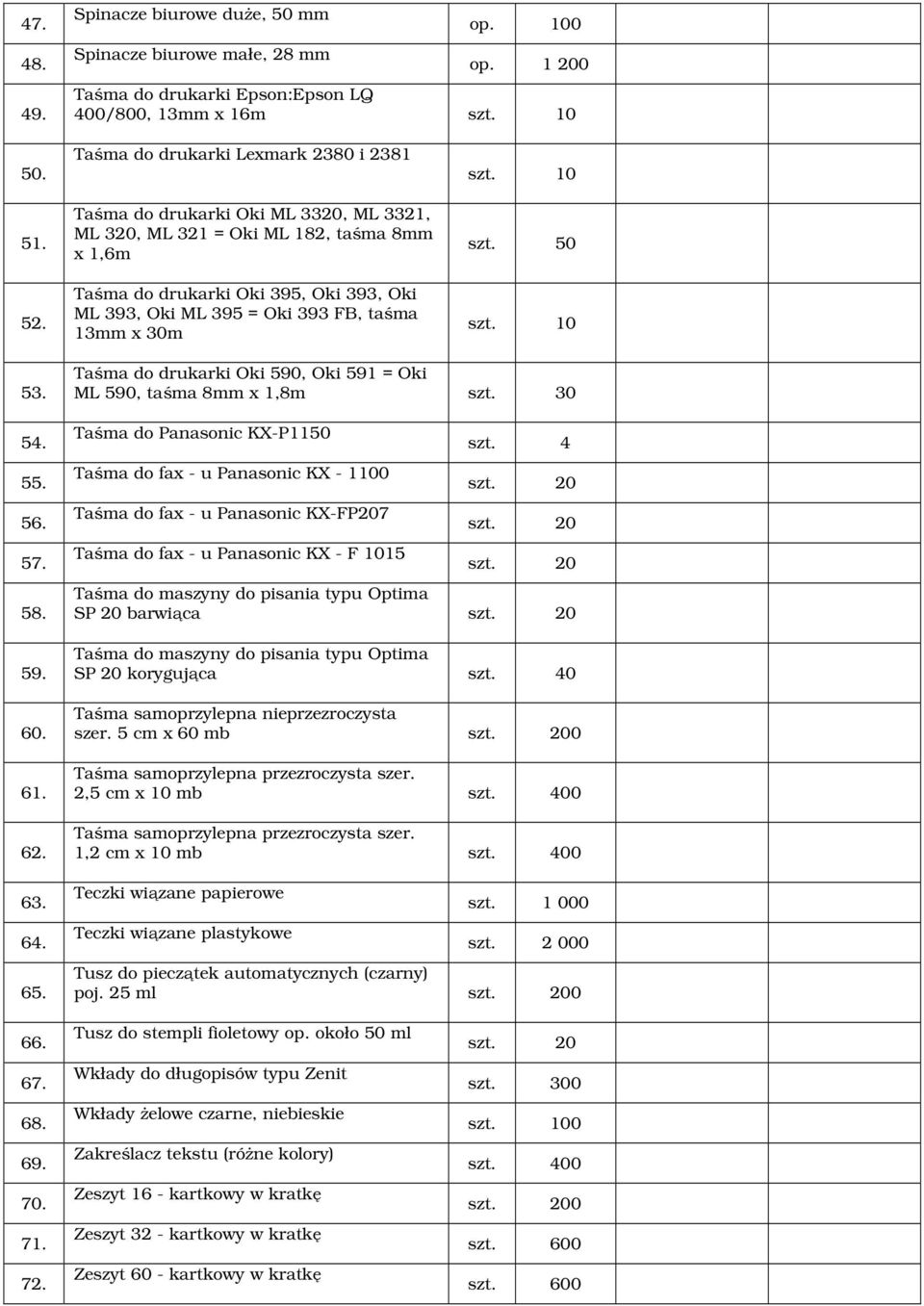 FB, taśma 13mm x 30m szt. 10 szt. 50 szt. 10 53. 54. 55. 56. 57. 58. 59. 60. 6 6 63. 64. 65. Taśma do drukarki Oki 590, Oki 591 = Oki ML 590, taśma 8mm x 1,8m szt.