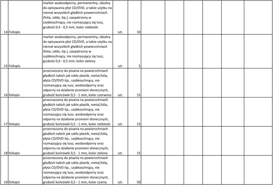 10 marker wodoodporny, permanentny, idealny do opisywania płyt CD/DVD, a także użytku na niemal wszystkich gładkich powierzchniach (folia, szkło, itp.