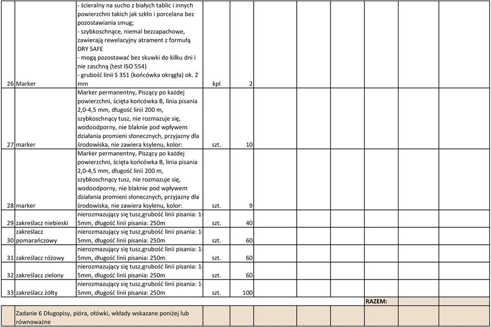 nie zaschną (test ISO 554) - grubość linii S 351 (końcówka okrągła) ok.