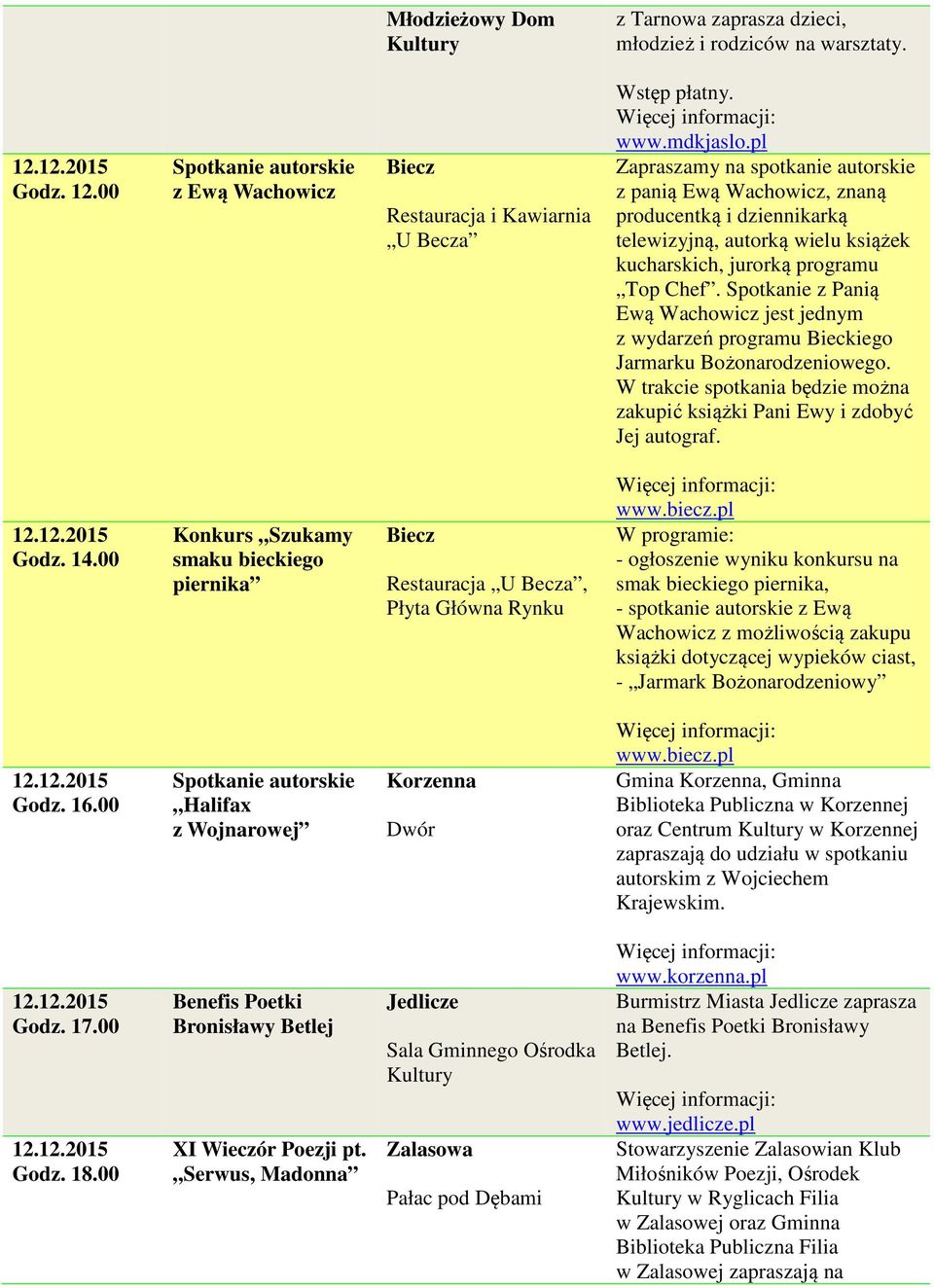 Spotkanie z Panią Ewą Wachowicz jest jednym z wydarzeń programu Bieckiego Jarmarku Bożonarodzeniowego. W trakcie spotkania będzie można zakupić książki Pani Ewy i zdobyć Jej autograf. Godz. 14.