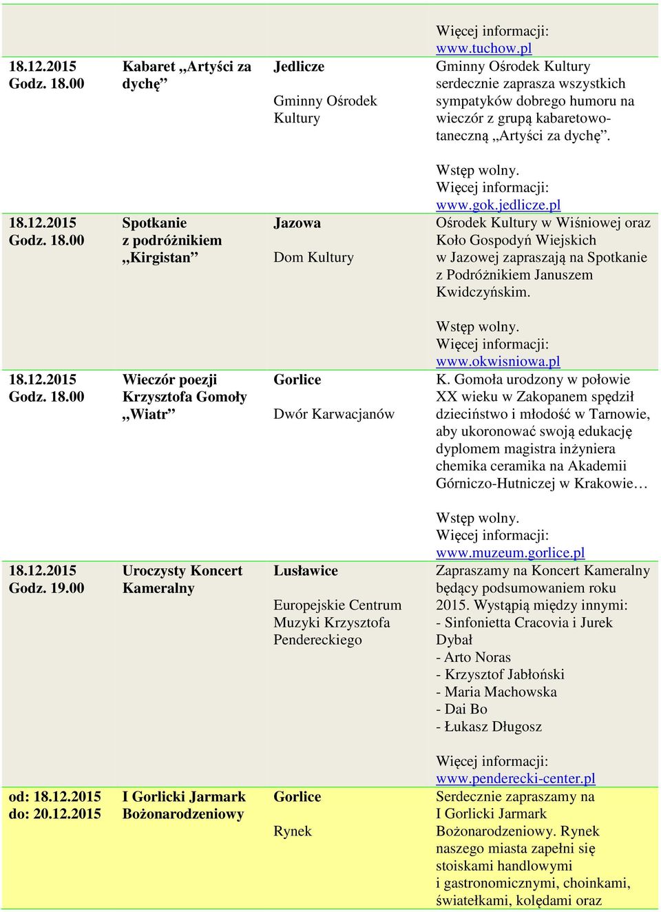 2015 Spotkanie z podróżnikiem Kirgistan Jazowa Dom Kultury www.gok.jedlicze.