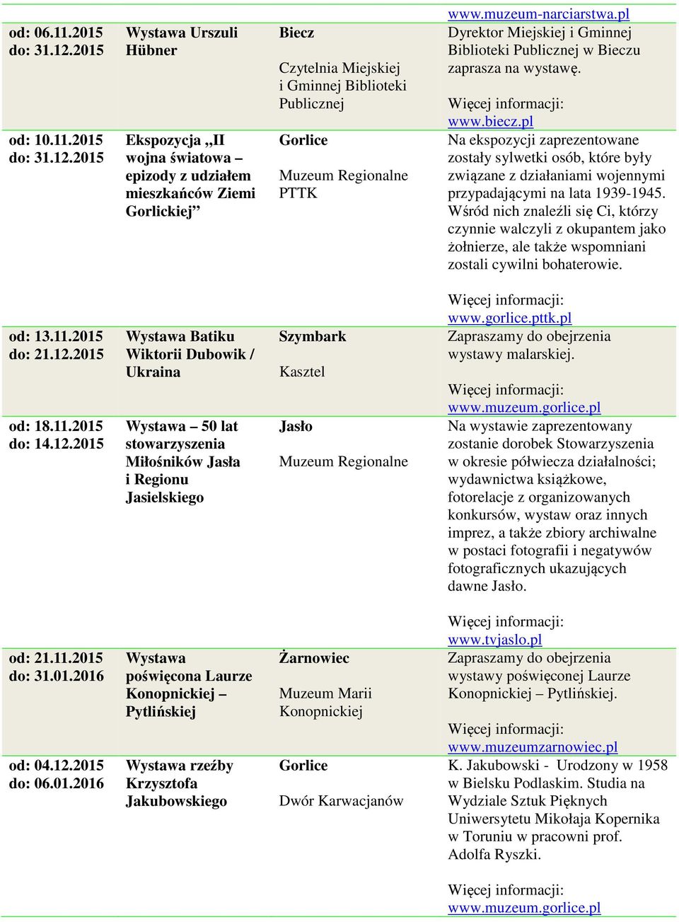 2015 Wystawa Urszuli Hübner Ekspozycja II wojna światowa epizody z udziałem mieszkańców Ziemi Gorlickiej Biecz Czytelnia Miejskiej i Gminnej Biblioteki Publicznej Muzeum Regionalne PTTK www.