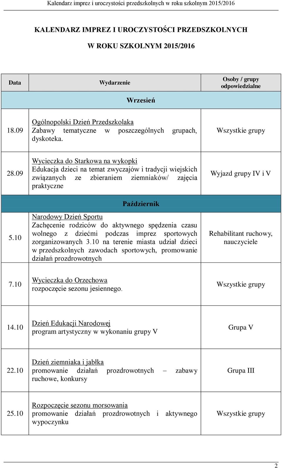 rodziców do aktywnego spędzenia czasu wolnego z dziećmi podczas imprez sportowych zorganizowanych 3.