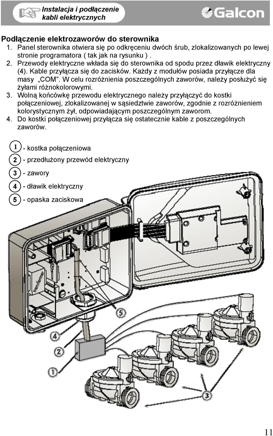 Przewody elektryczne wkłada się do sterownika od spodu przez dławik elektryczny (4). Kable przyłącza się do zacisków. Każdy z modułów posiada przyłącze dla masy COM.