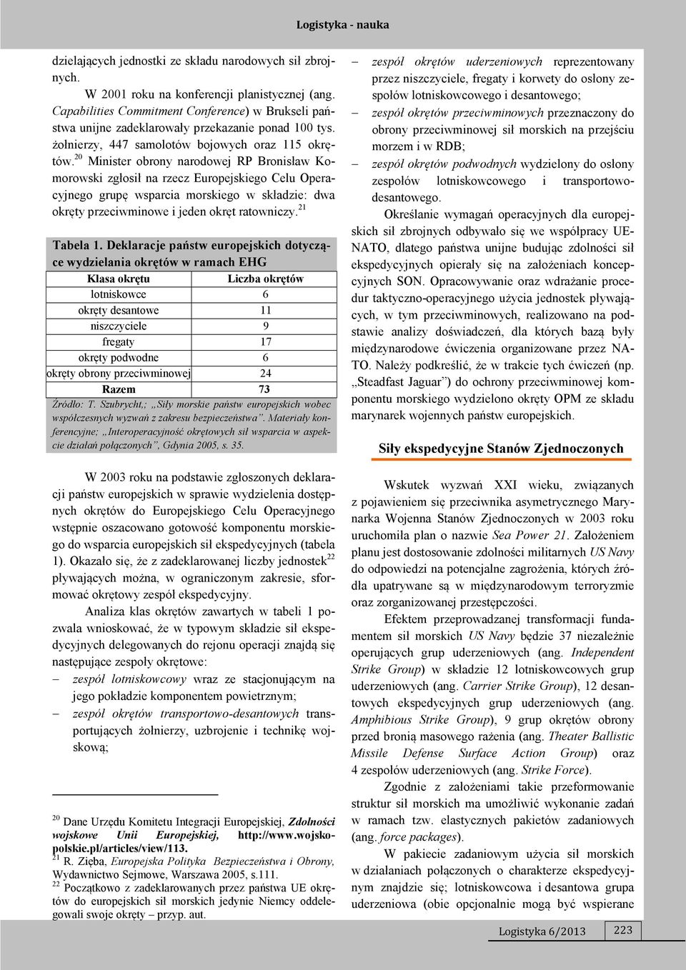 20 Minister obrony narodowej RP Bronisław Komorowski zgłosił na rzecz Europejskiego Celu Operacyjnego grupę wsparcia morskiego w składzie: dwa okręty przeciwminowe i jeden okręt ratowniczy.