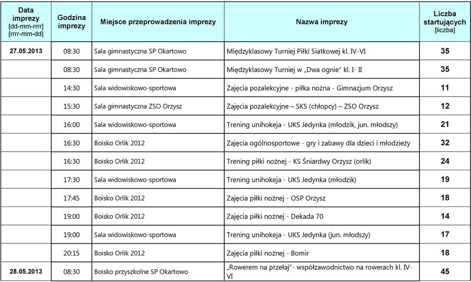 I- II 35 14:30 Sala widowiskowo-sportowa Zajęcia pozalekcyjne - piłka nożna - Gimnazjum Orzysz 11 15:30 Sala gimnastyczna ZSO Orzysz Zajęcia pozalekcyjne SKS (chłopcy) ZSO Orzysz 12 16:00 Sala