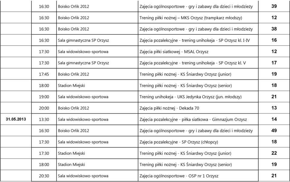 I-IV 16 17:30 Sala widowiskowo-sportowa Zajęcia piłki siatkowej - MSAL Orzysz 12 17:30 Sala gimnastyczna SP Orzysz Zajęcia pozalekcyjne - trening unihokeja - SP Orzysz kl.