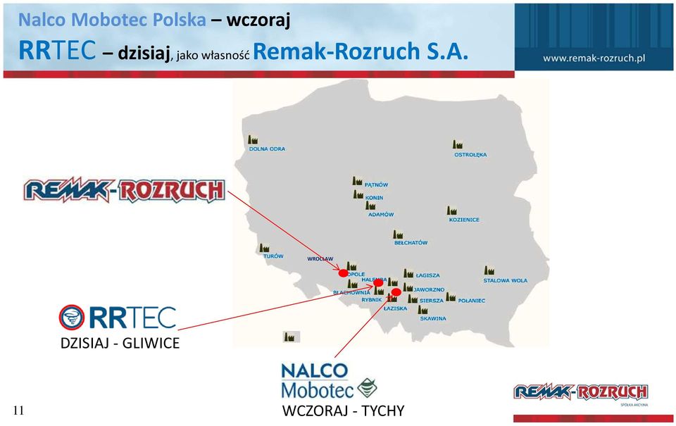 Remak-Rozruch S.A.