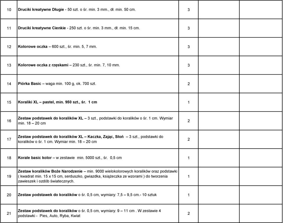 , podstawki do koralików o śr. cm. Wymiar 6 min. 8 0 cm Zestaw podstawek do koralików XL Kaczka, Zając, Słoń szt., podstawki do 7 koralików o śr. cm. Wymiar min.