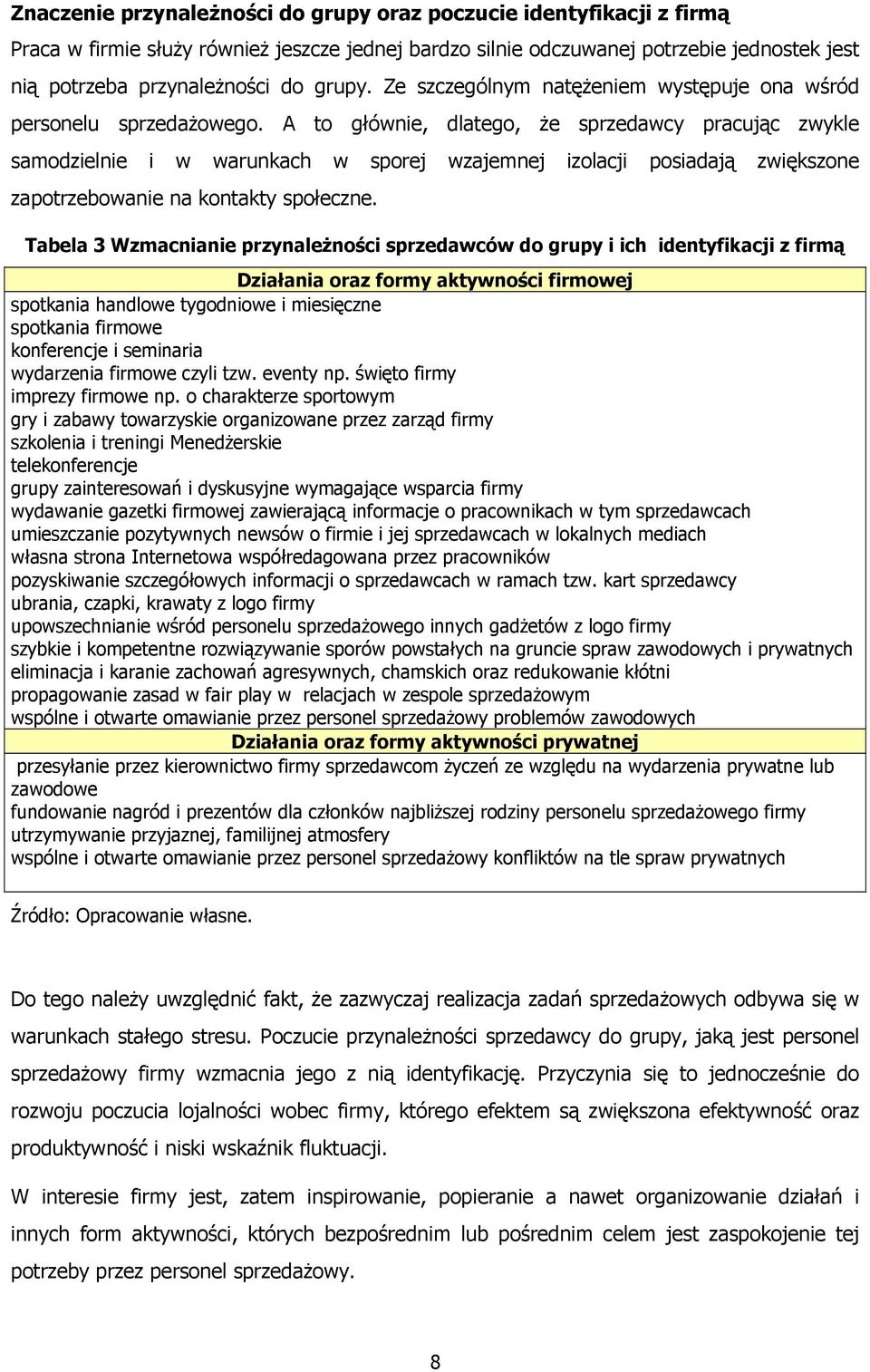 A to głównie, dlatego, że sprzedawcy pracując zwykle samodzielnie i w warunkach w sporej wzajemnej izolacji posiadają zwiększone zapotrzebowanie na kontakty społeczne.