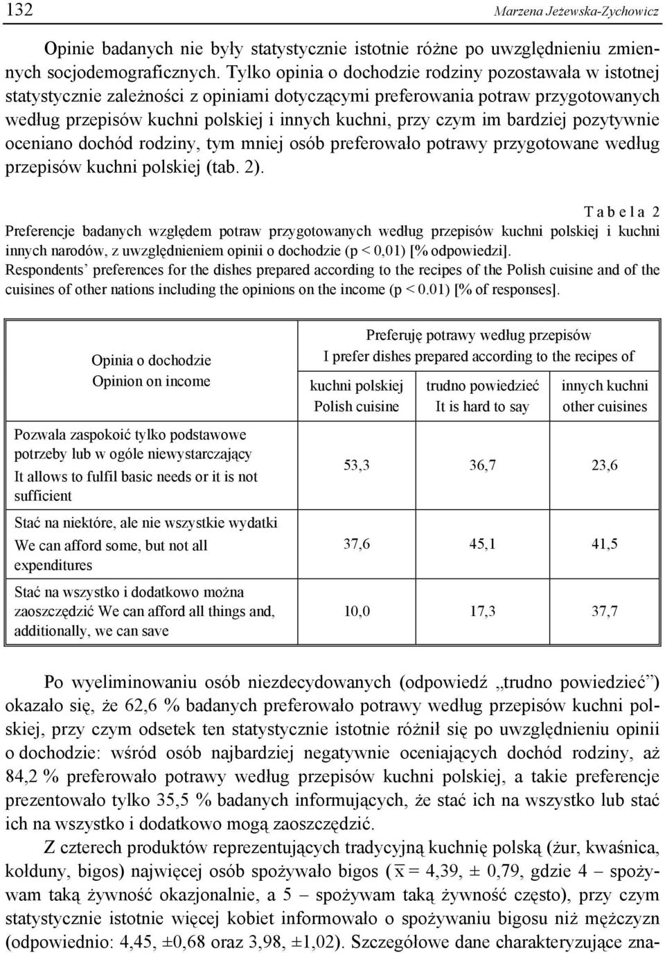 im bardziej pozytywnie oceniano dochód rodziny, tym mniej osób preferowało potrawy przygotowane według przepisów kuchni polskiej (tab. 2).