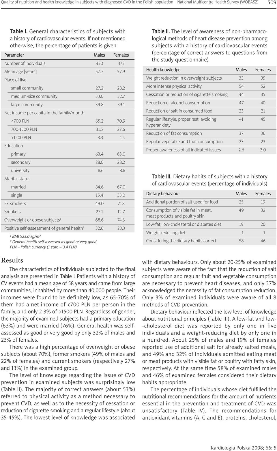 If not mentioned otherwise, the percentage of patients is given Parameter Males Females Number of individuals 430 373 Mean age [years] 57.7 57.9 Place of live small community 27.2 28.