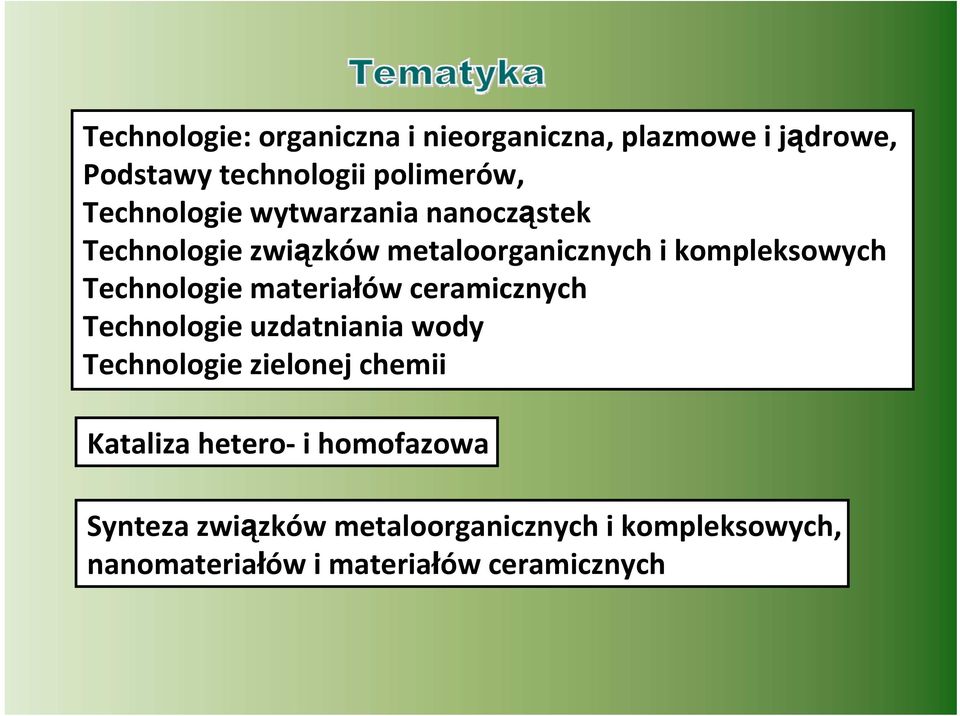 Technologie materiałów ceramicznych Technologie uzdatniania wody Technologie zielonej chemii