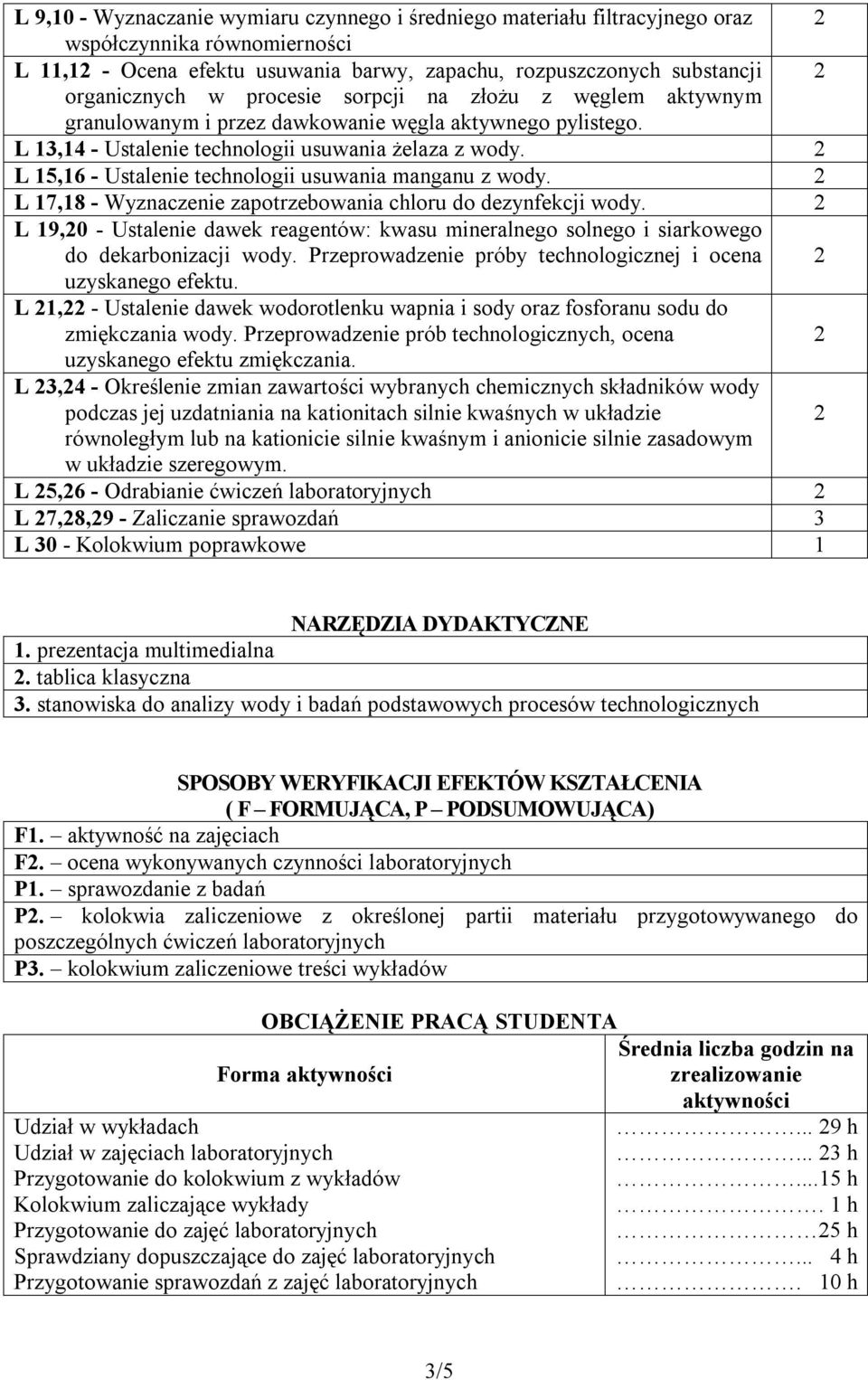 L 15,16 - Ustalenie technologii usuwania manganu z wody. L 17,18 - Wyznaczenie zapotrzebowania chloru do dezynfekcji wody.