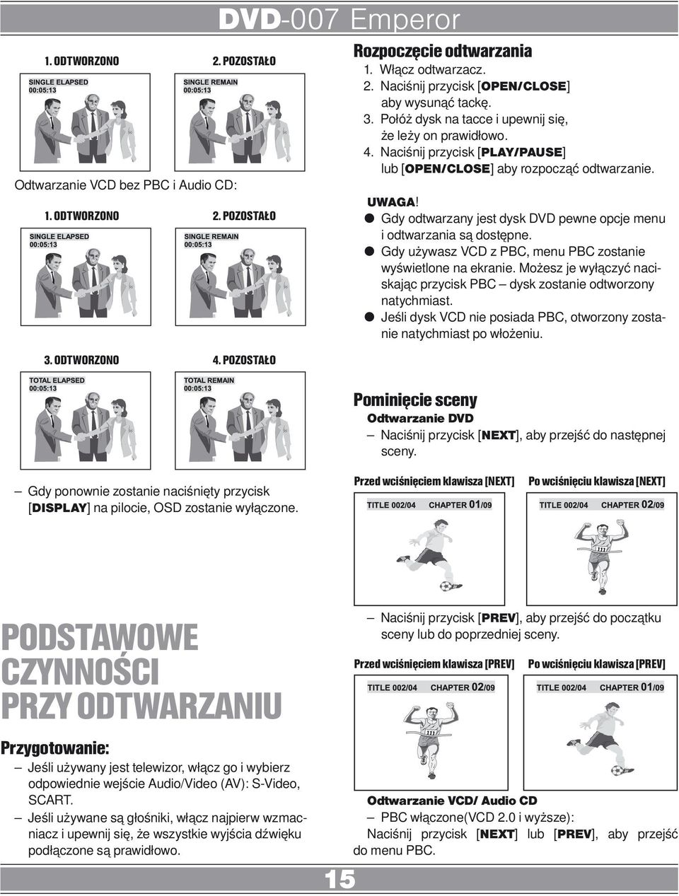 Gdy odtwarzany jest dysk DVD pewne opcje menu i odtwarzania są dostępne. Gdy używasz VCD z PBC, menu PBC zostanie wyświetlone na ekranie.
