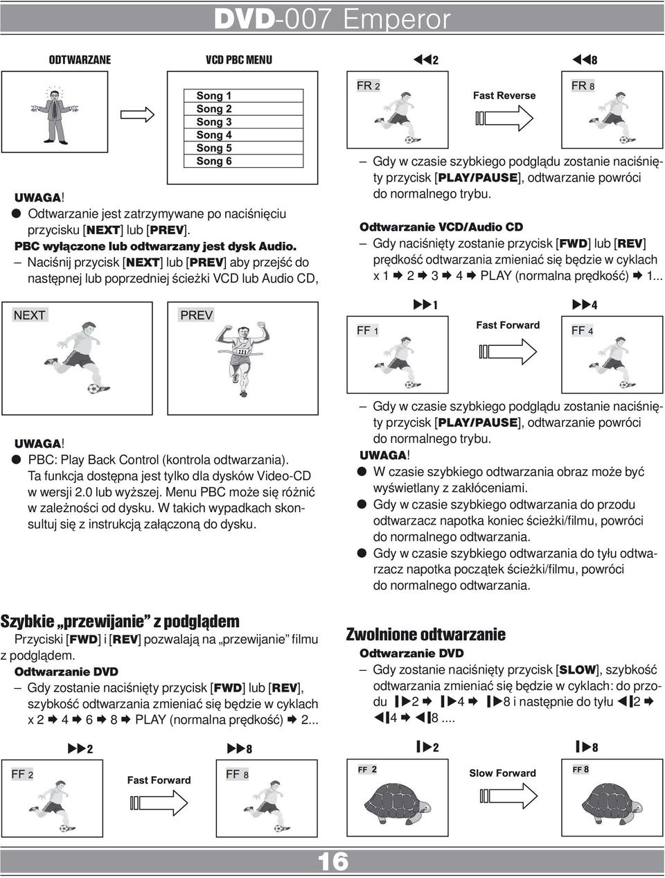 do normalnego trybu. Odtwarzanie VCD/Audio CD Gdy naciśnięty zostanie przycisk [FWD] lub [REV] prędkość odtwarzania zmieniać się będzie w cyklach x 1 Æ 2 Æ 3 Æ 4 Æ PLAY (normalna prędkość) Æ 1.