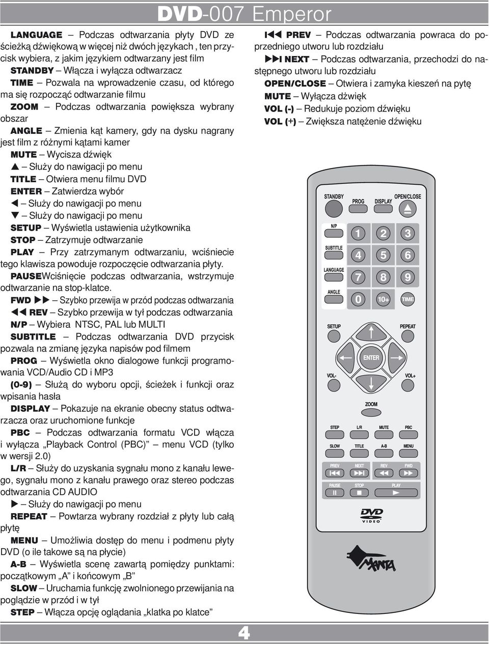 MUTE Wycisza dźwięk p Służy do nawigacji po menu TITLE Otwiera menu filmu DVD ENTER Zatwierdza wybór t Służy do nawigacji po menu q Służy do nawigacji po menu SETUP Wyświetla ustawienia użytkownika