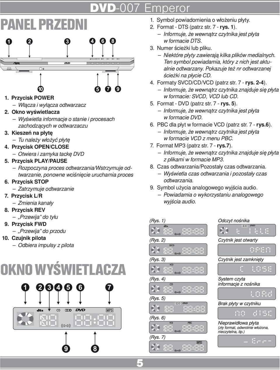 Przycisk STOP Zatrzymuje odtwarzanie 7. Przycisk L/R Zmienia kanały 8. Przycisk REV Przewija do tyłu 9. Przycisk FWD Przewija do przodu 10. Czujnik pilota Odbiera impulsy z pilota OKNO WYŚWIETLACZA 1.