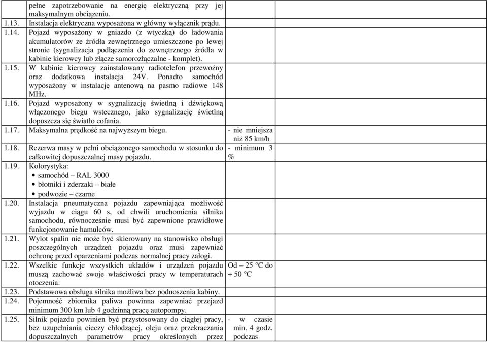samorozłączalne - komplet). 1.15. W kabinie kierowcy zainstalowany radiotelefon przewoźny oraz dodatkowa instalacja 24V. Ponadto samochód wyposaŝony w instalację antenową na pasmo radiowe 148 MHz. 1.16.