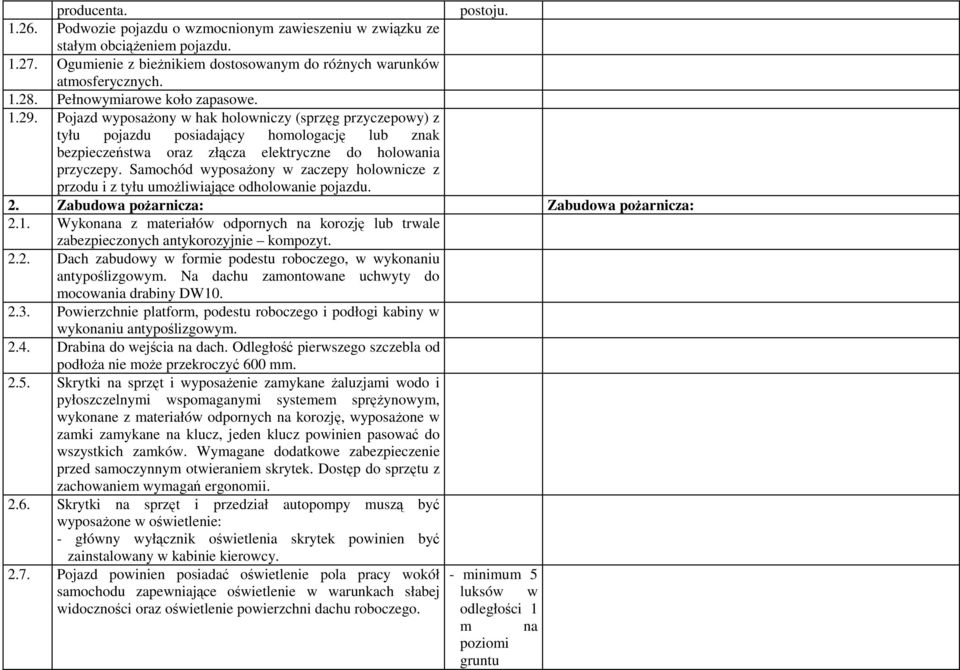 Pojazd wyposaŝony w hak holowniczy (sprzęg przyczepowy) z tyłu pojazdu posiadający homologację lub znak bezpieczeństwa oraz złącza elektryczne do holowania przyczepy.