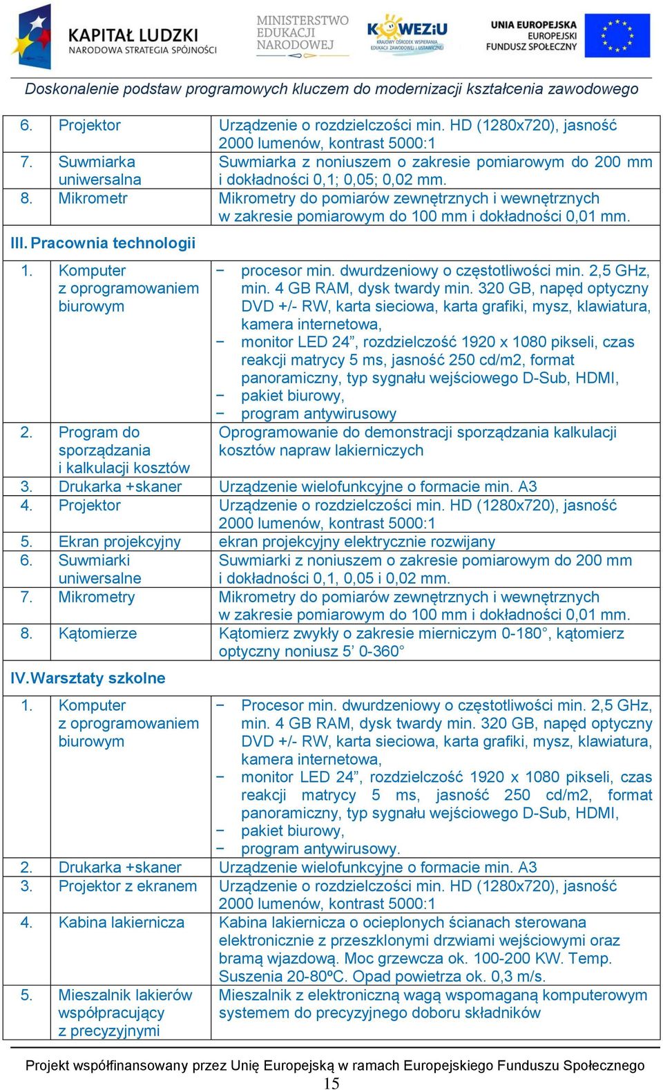 Mikrometr Mikrometry do pomiarów zewnętrznych i wewnętrznych w zakresie pomiarowym do 100 mm i dokładności 0,01 mm. III. Pracownia technologii 1. Komputer z oprogramowaniem biurowym 2.