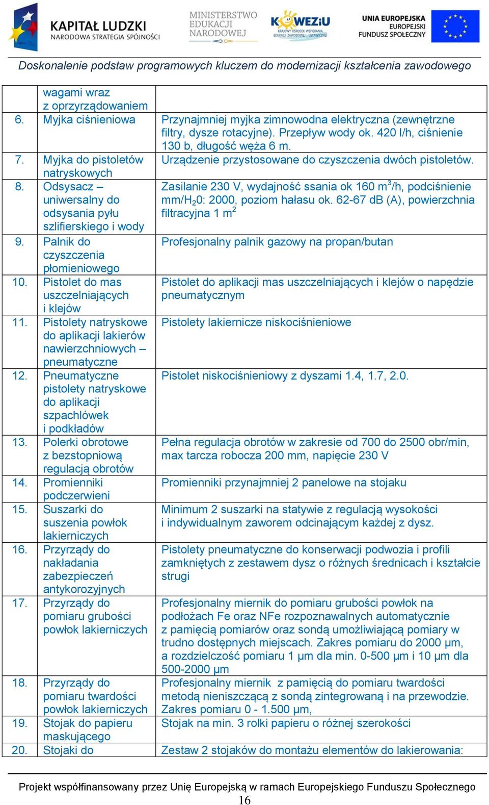Pistolet do mas uszczelniających i klejów 11. Pistolety natryskowe do aplikacji lakierów nawierzchniowych pneumatyczne 12. Pneumatyczne pistolety natryskowe do aplikacji szpachlówek i podkładów 13.