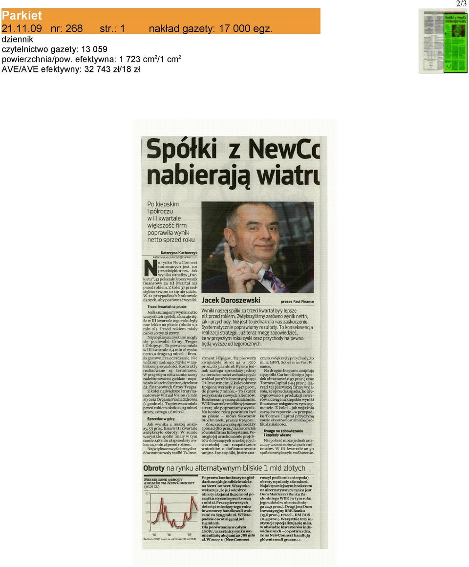 dziennik czytelnictwo gazety: 13 059