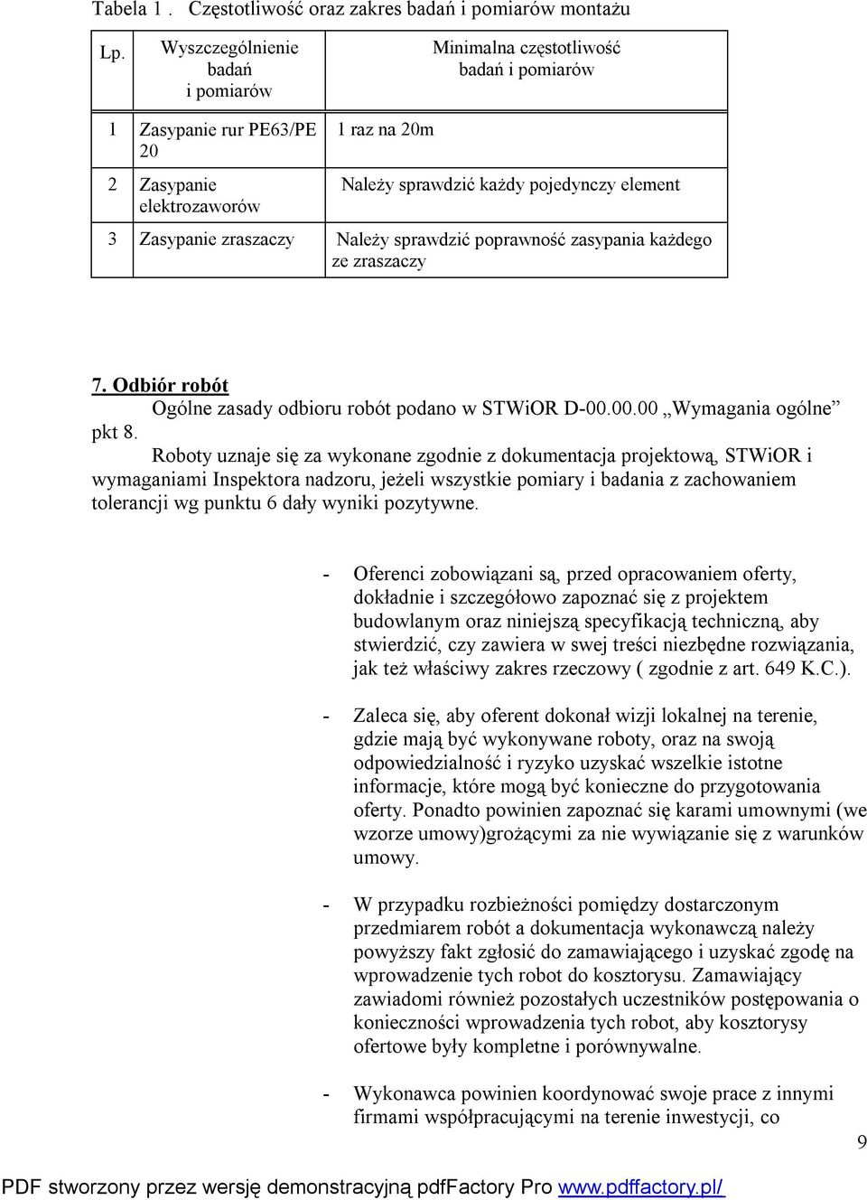 zraszaczy Należy sprawdzić poprawność zasypania każdego ze zraszaczy 7. Odbiór robót Ogólne zasady odbioru robót podano w STWiOR D-00.00.00 Wymagania ogólne pkt 8.