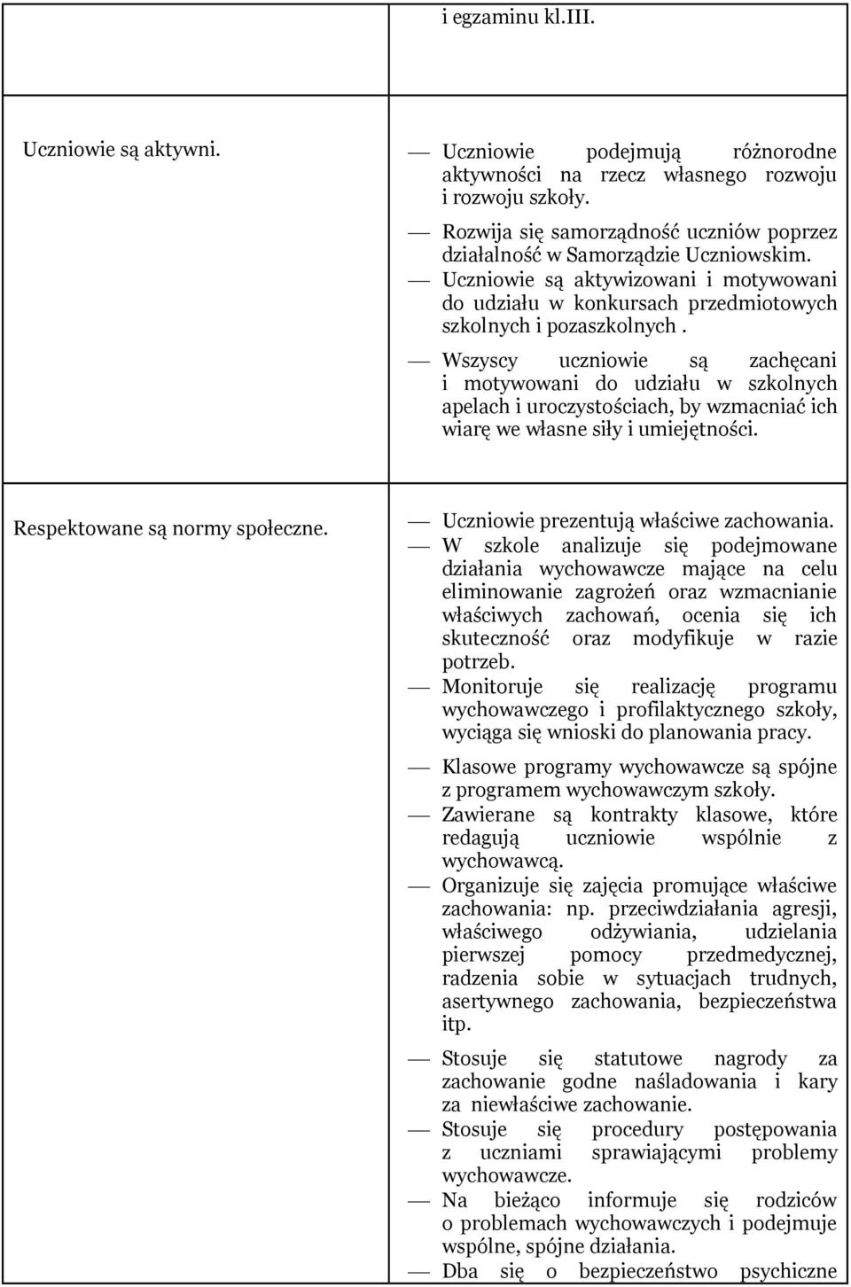 Wszyscy uczniowie są zachęcani i motywowani do udziału w szkolnych apelach i uroczystościach, by wzmacniać ich wiarę we własne siły i umiejętności. Respektowane są normy społeczne.