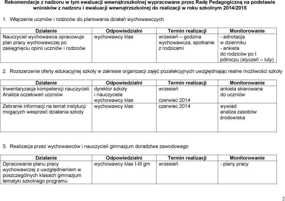 zasięgnięciu opinii uczniów i rodziców - adnotacja w dzienniku - ankieta do rodziców po I półroczu (styczeń luty) 2.